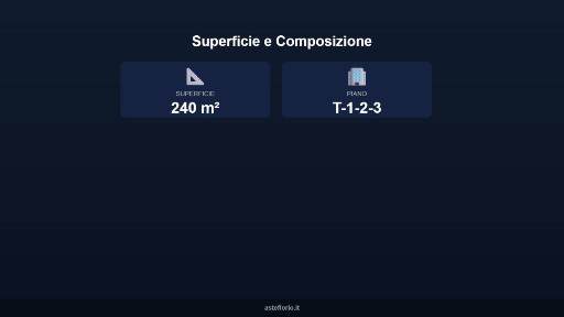 Negozio all'asta via della Colonna snc, Pieve a Nievole