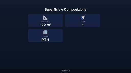 Negozio all'asta via Golfo 8, Ponte Buggianese