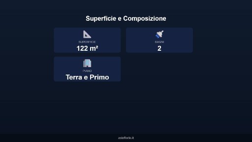 Negozio all'asta via Roma 4, Pescia
