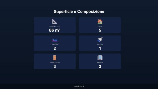 Appartamento all'asta via Polonia 50, Trani