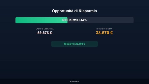Appartamento all'asta via Mirenzi 7, Spinazzola