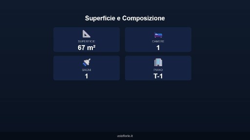 Appartamento all'asta Strada Stampacchia 9, Bisceglie