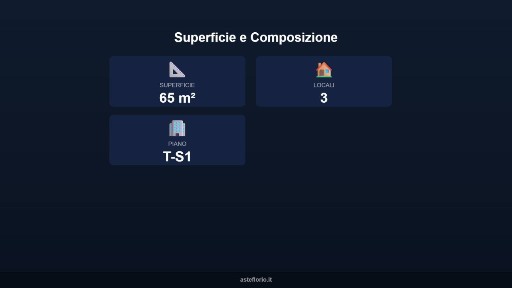 Appartamento all'asta via Domenico Gentile 2, Andria