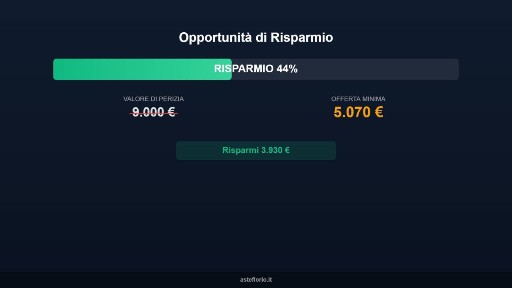 Appartamento all'asta via Achille Bruni 137, Barletta