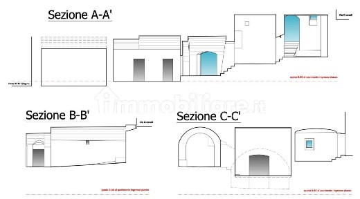 Attività commerciale con laboratorio in Affitto