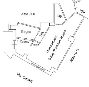 Monolocale via Canelli 130, Mirafiori Sud - Onorato Vigliani, Torino