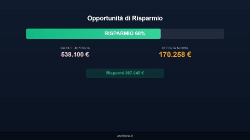 Villetta a schiera all'asta via Aldo Moro 23, Monteforte Irpino