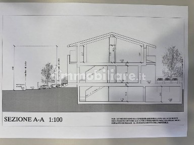 Villa a schiera 5 locali, ottimo stato, Ospedale - Case Finali, Cesena