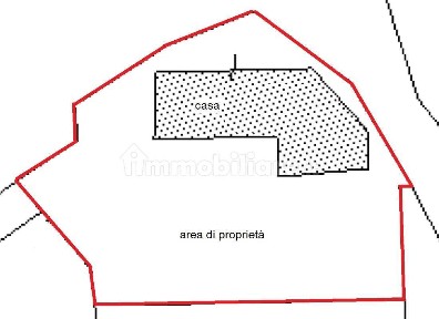 Terratetto unifamiliare via Gorizia, Retegno, Fombio