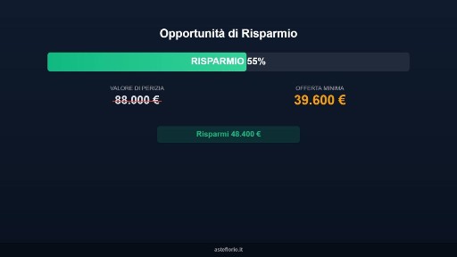 Appartamento all'asta via Teano 27/A, Catanzaro