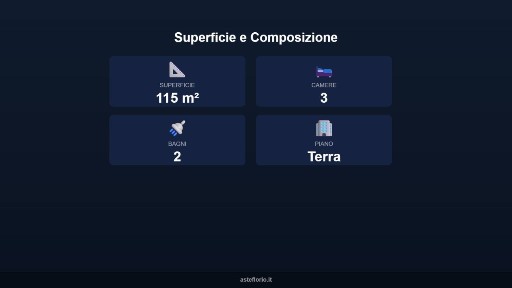 Appartamento all'asta via Carlo Pisacane snc, Benevento