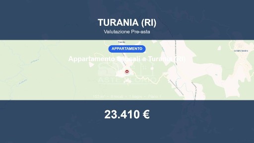 Turania, Corso Trieste