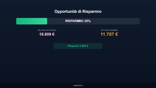 Appartamento all'asta corso Trieste 70, Turania