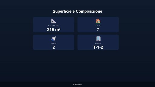 Appartamento all'asta via San Vincenzo 55, Calascibetta