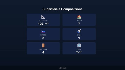 Villa all'asta via Quattro Querce 15, Serravalle Pistoiese