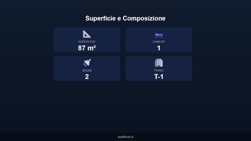 Appartamento all'asta Strada Provinciale Feltresca 86, Urbino