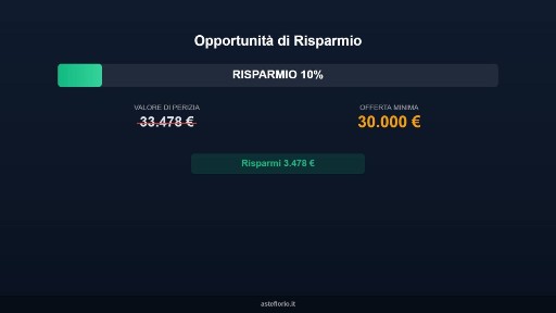 Appartamento all'asta Strada Montecucco 12/F, Terre Roveresche