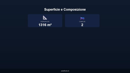 Appartamento all'asta via Apsella null, Vallefoglia