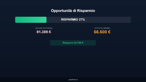Appartamento all'asta via Palmiro Togliatti 34, Vallefoglia