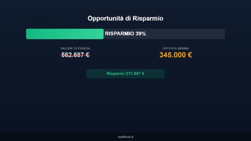 Appartamento all'asta via Roma 21, Carpegna
