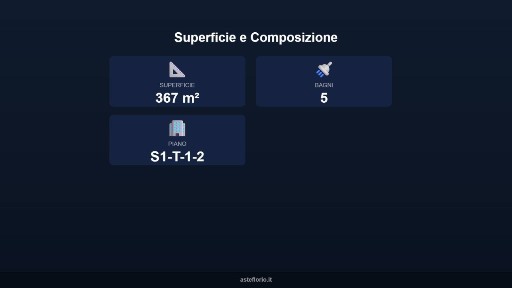 Appartamento all'asta via Flaminia null, Colli al Metauro