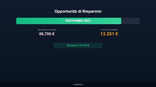 Appartamento all'asta via San Leonardo 74, Comiso