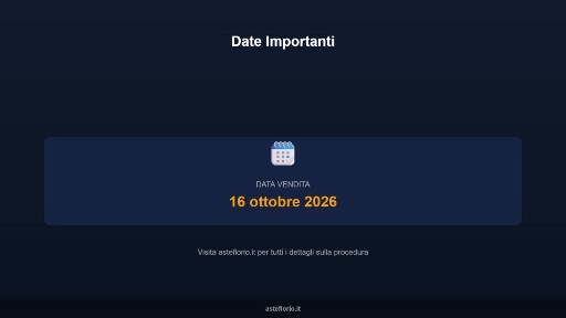 Appartamento all'asta via Adua 90, Vittoria