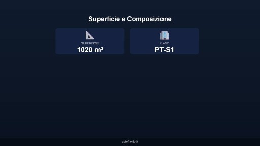 Appartamento all'asta via Cupolette 31, Ragusa