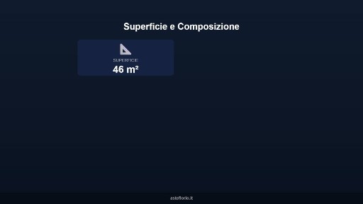 Appartamento all'asta via Caporale degli Zuavi 118/a e 118/b, Vittoria