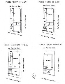 Terratetto unifamiliare via Luciano Nicastro, Centro, Ragusa