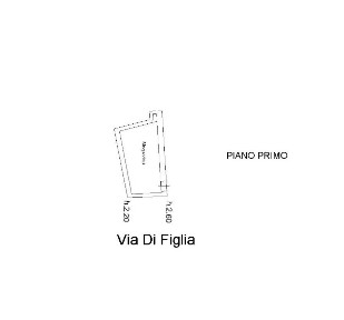 Casale via di Figlia, 23, Centro, Bompietro
