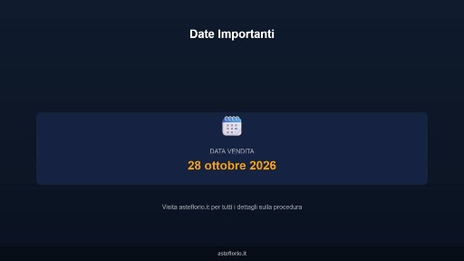 Appartamento all'asta via Ventinove Settembre 6, Ancona