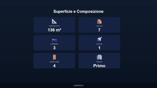Appartamento all'asta via Nevola 59, Corinaldo