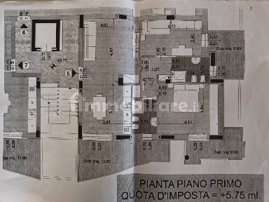 Senigallia, VIA PO
