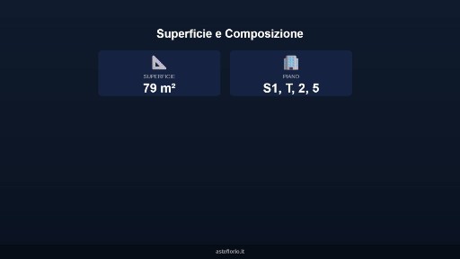 Magazzino all'asta Fornice Achille Grandi 34, Ferrara