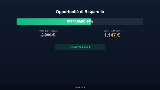 Magazzino all'asta Strada del Cipresso 5/C, Torgiano