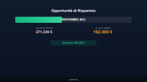 Villetta a schiera all'asta via San Francesco 7/a, Farra di Soligo