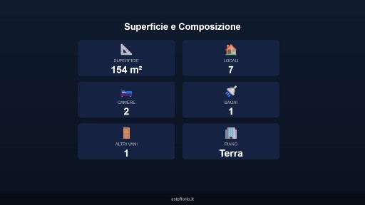 Appartamento all'asta viale Xxxxxxxxxxxxx 9, Celenza sul Trigno
