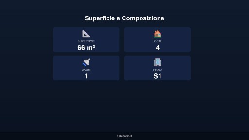Appartamento all'asta via Trignina 45, San Salvo