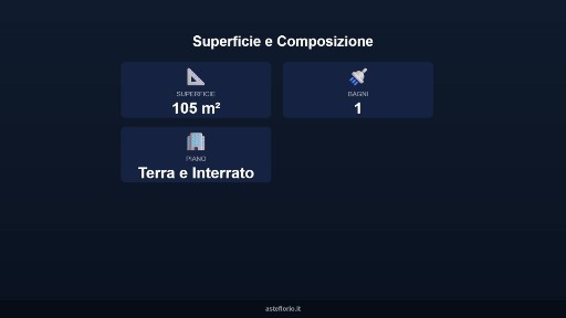 Negozio all'asta via Gramsci 26, Calcinato