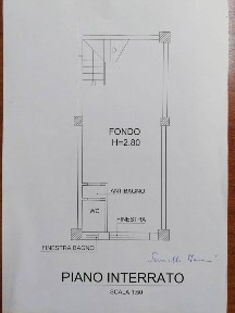 Rosticceria - Pizza al taglio in Affitto