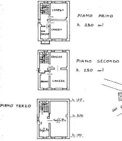 Casa indipendente all'asta via Giulio de Felip, 3, Alpago