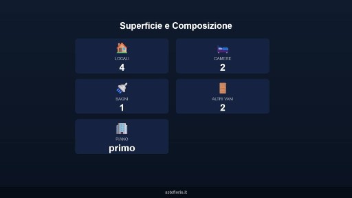 Appartamento all'asta Col di Sasso, Scarlino