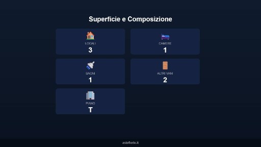 Scarlino, Località Col di Sasso SNC