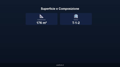 Appartamento all'asta Marrucheti - Podere Sasso Bianco, Campagnatico