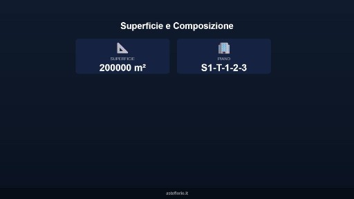Appartamento all'asta via Aurelia Antica 35, Grosseto