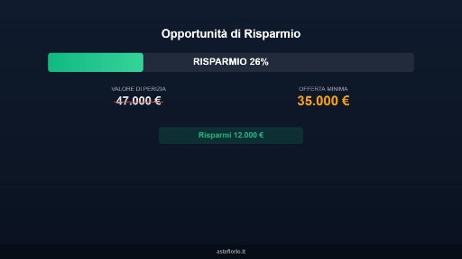 Appartamento all'asta via Turri 41, Reggiolo