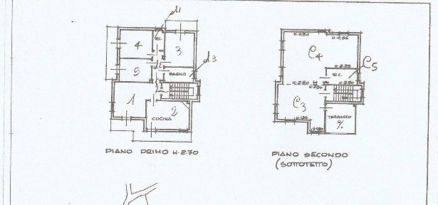 Villa unifamiliare Strada Della Necropoli San C., Novilara, Pesaro